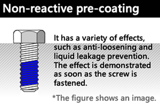 Model drawing of non-reactive type coating process to prevent loosening of screws